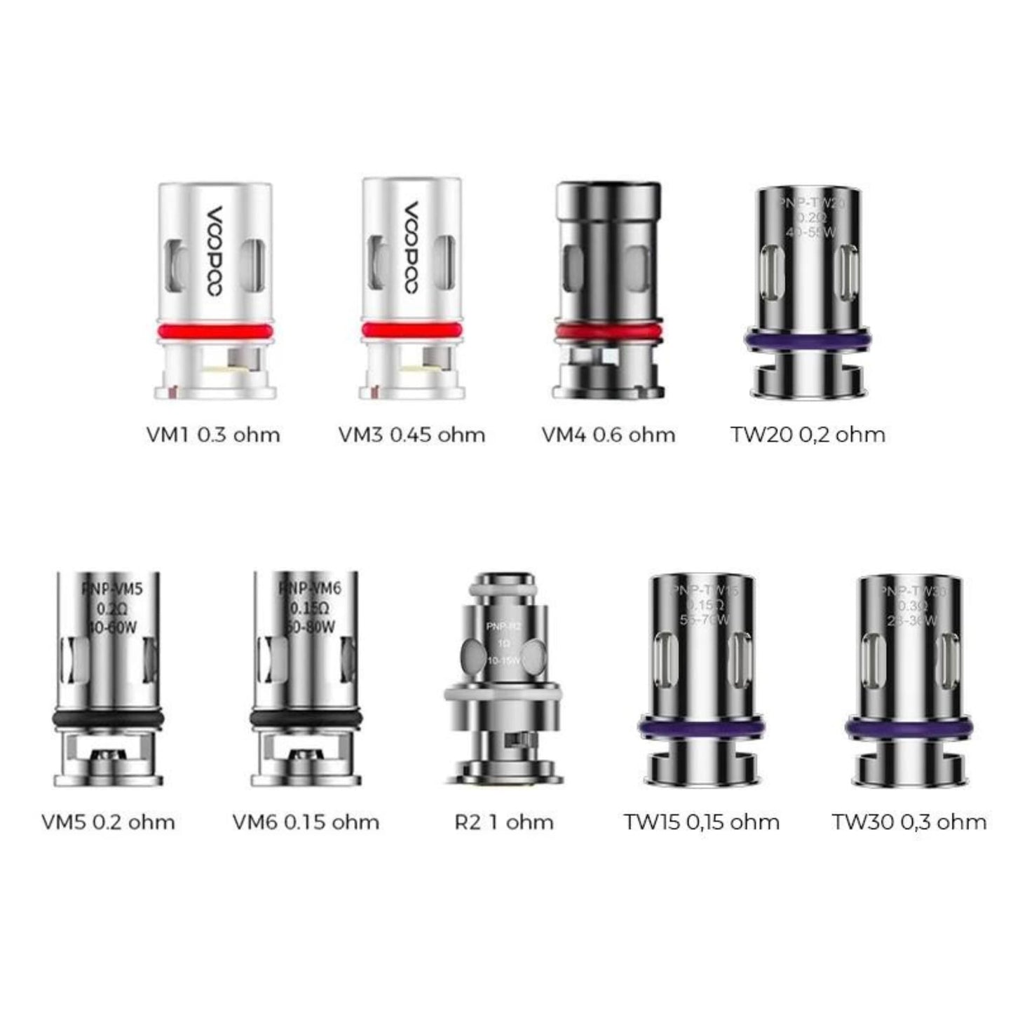 RÉSISTANCES PNP VOOPOO (X5) Pour Vinci 3, UForce L, Drag H80S, Drag E60, Drag X, Drag S, Argus Pro, Pnp Tank, Pnp X Tank et Doric 60