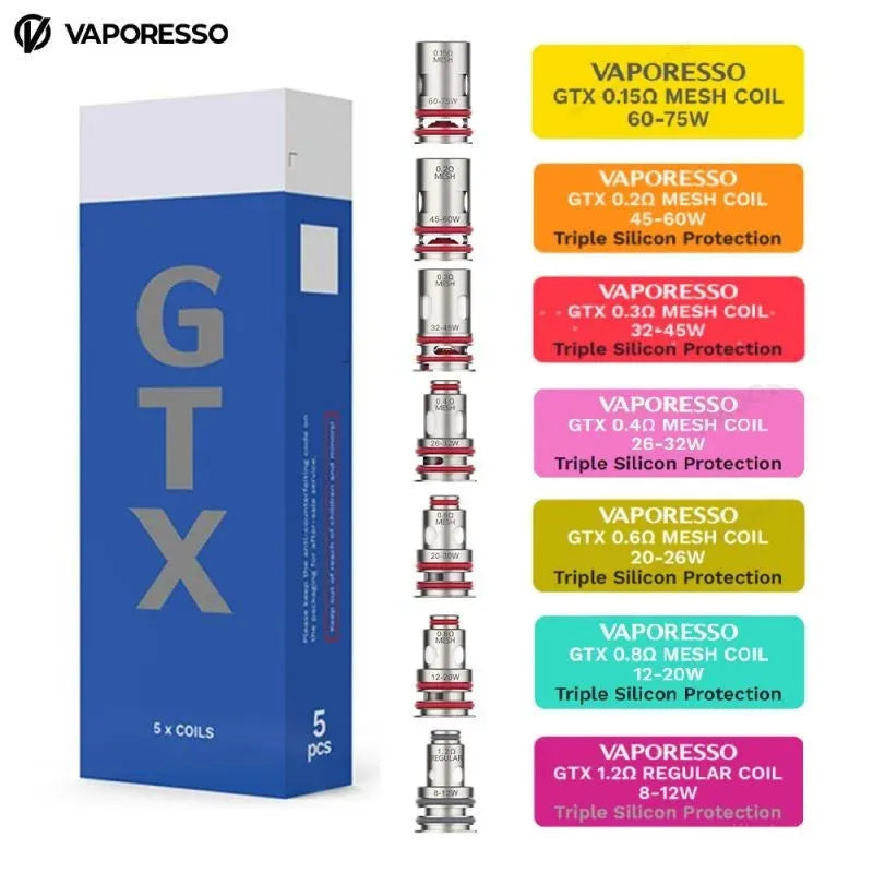 Résistances GTX Vaporesso (X5)